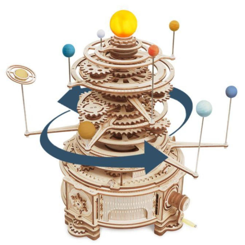Solar System - Planetary Orbits